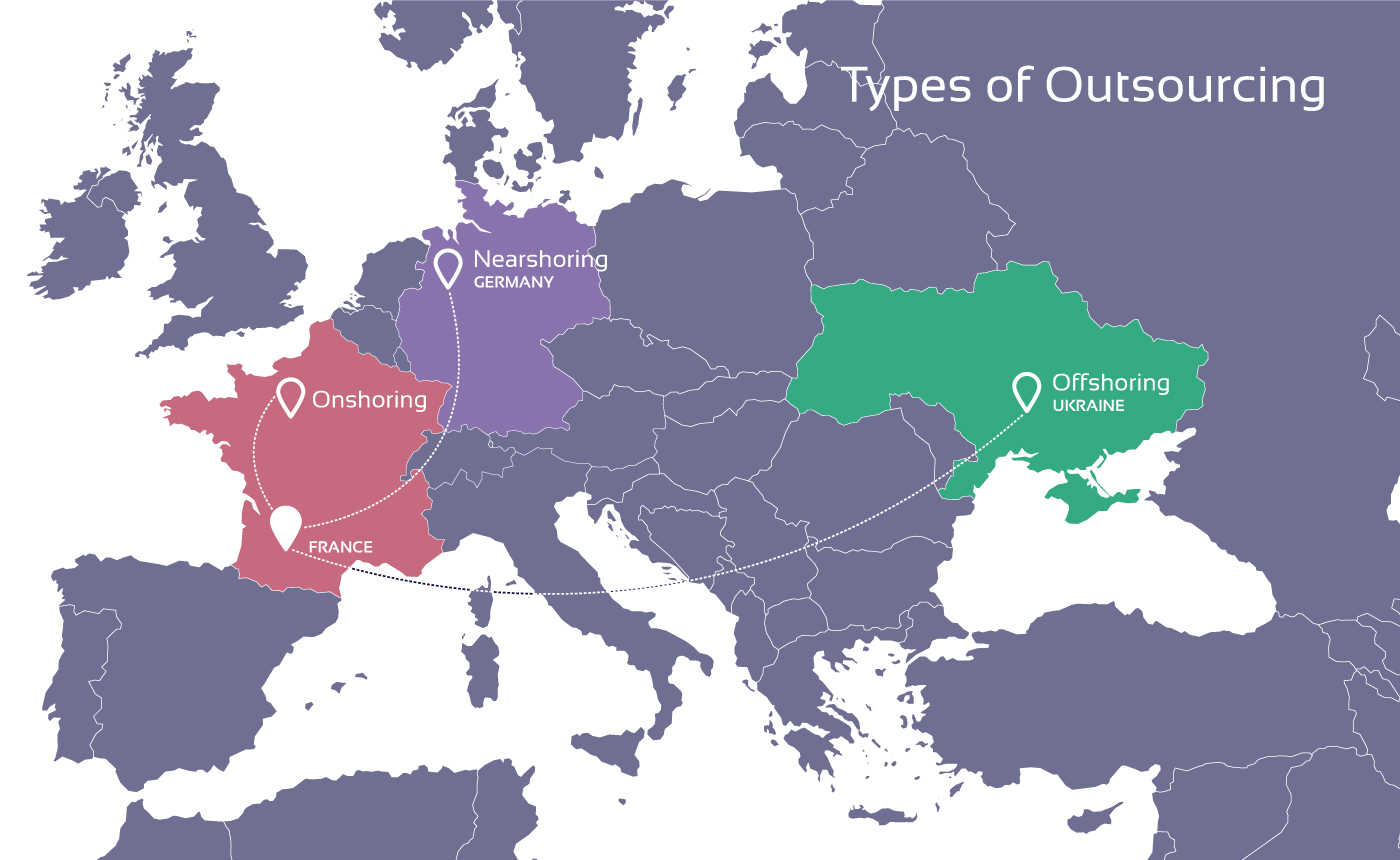 Map comparing onshore and nearshore to offshore