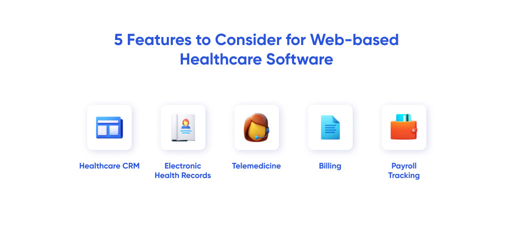 5 popular features for healthcare software