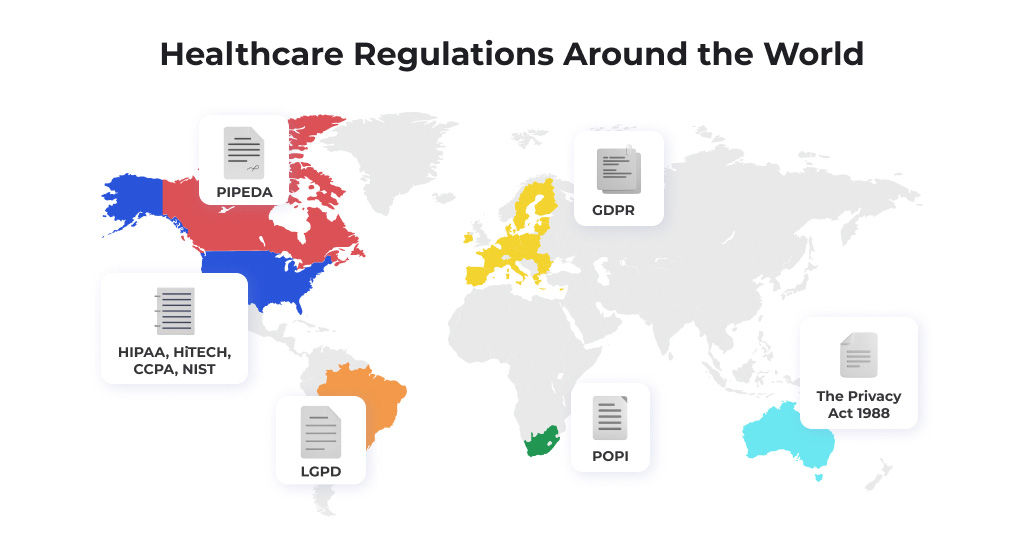 Healthcare regulations of the world displayed on the map