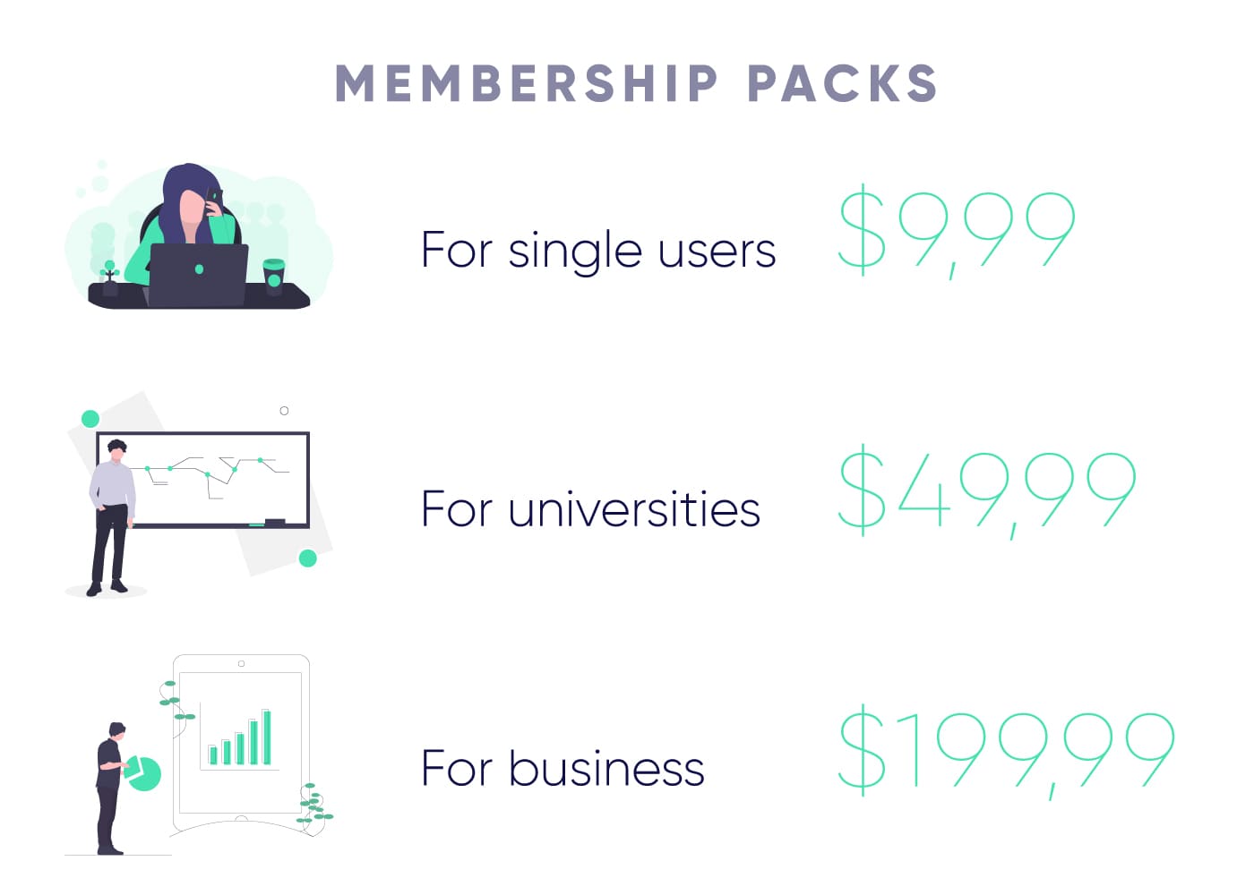 Subscription pack for online school