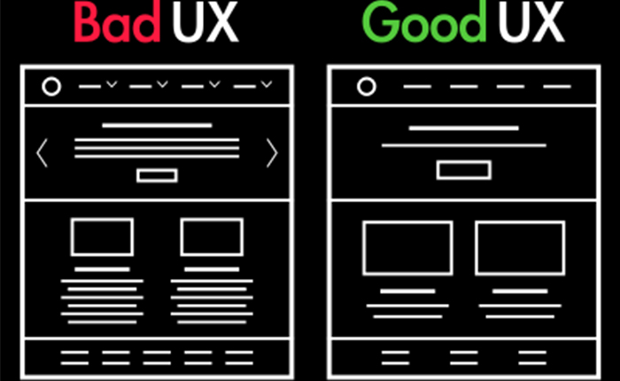 Examples of bad UX and Good UX