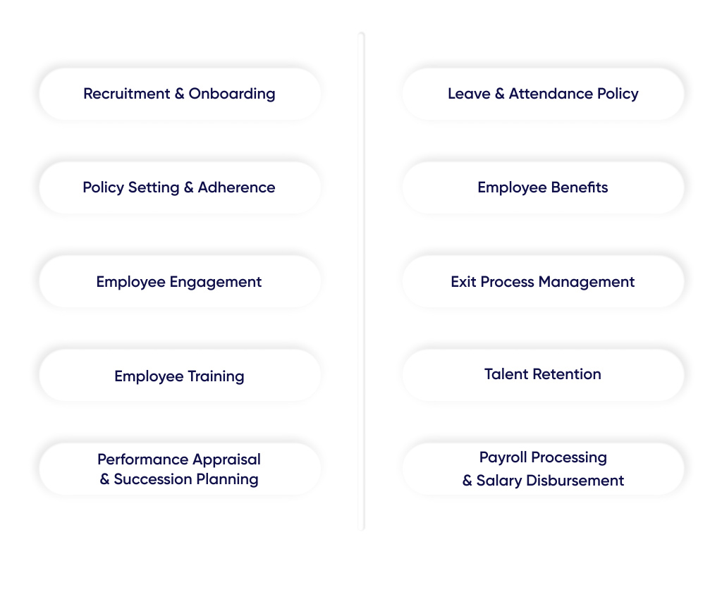 Top Features of Human Resource Management System (HRMS) Software